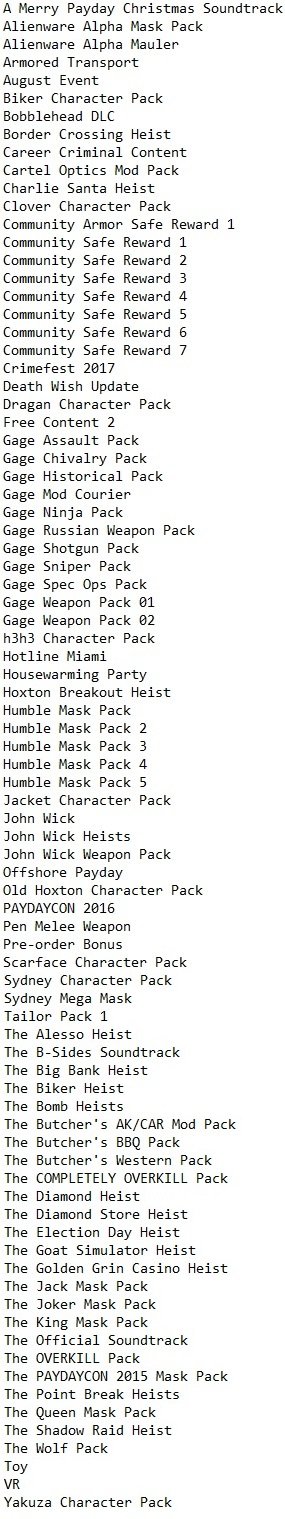 Payday 2