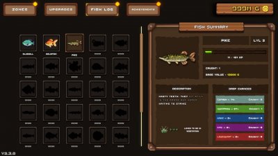 Fishing Inc